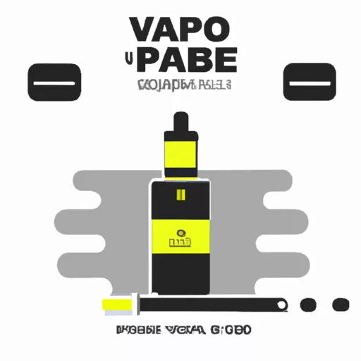 How to choose a vape Malaysia