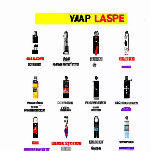 How to choose a vape Malaysia