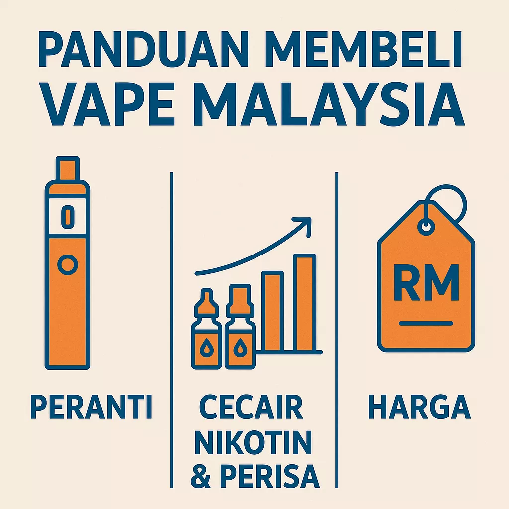 panduan membeli vape malaysia